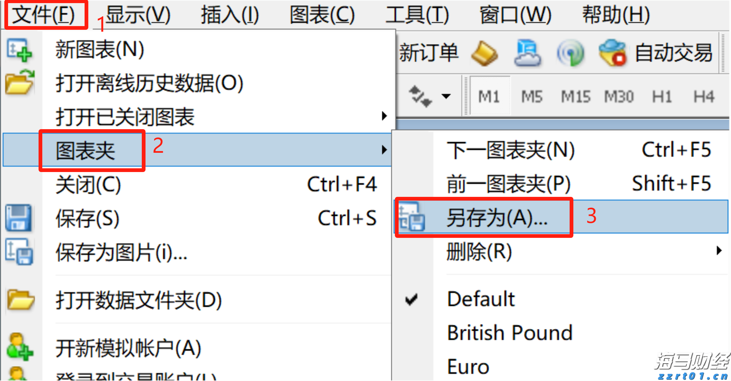 水利部农村水利水电司调研组到我市调研