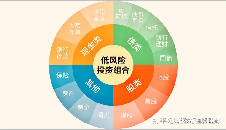《稳定币法案》推动加密监管变革：690万美元游说与2.3亿美元PAC支持