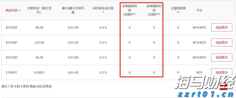 泰康人寿安徽分公司提醒您：防范电信网络诈骗，牢记10个凡是