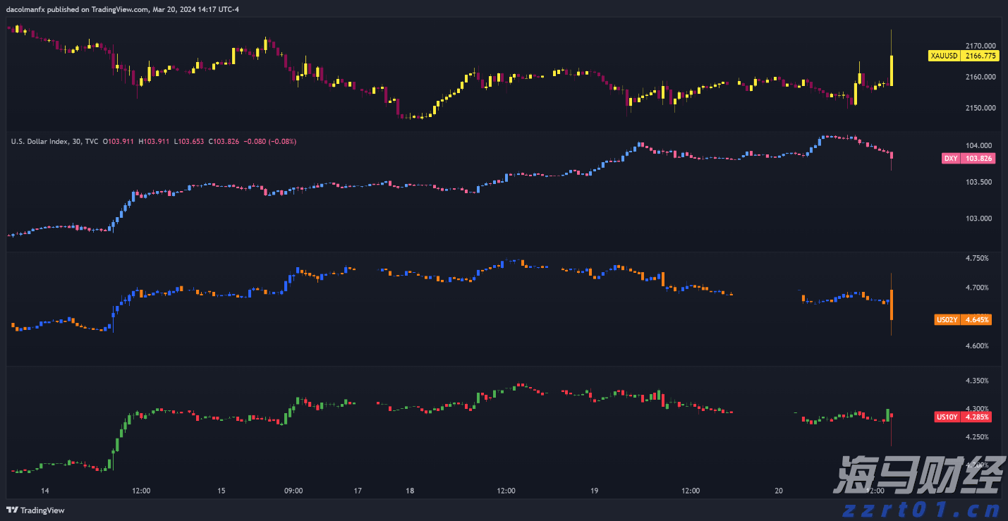 A股开盘速递 | 创业板指上涨0.51% 光伏板块表现强劲