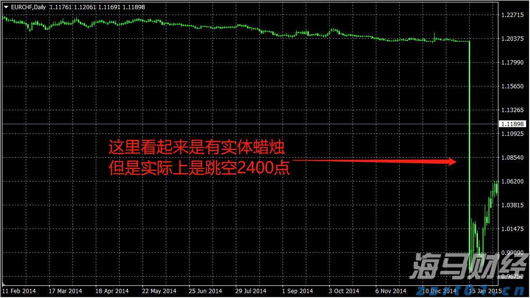 道达尔(TTE.US) Q2利润下降23% 面临油气市场挑战