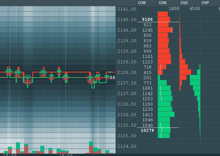 网络安全领域整合新动向：Palo Alto(PANW.US)计划收购SentinelOne(S.US)