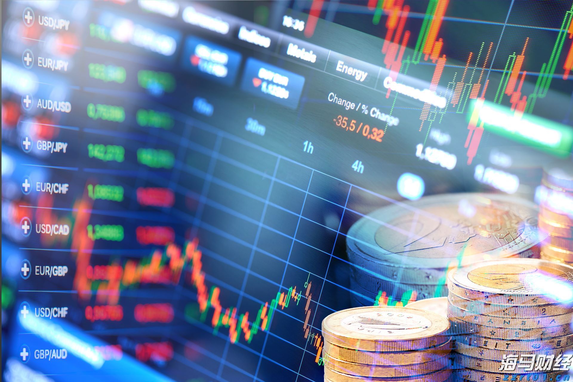 高盛(GS.US)计划以171亿美元投资全球冰淇淋巨头Froneri