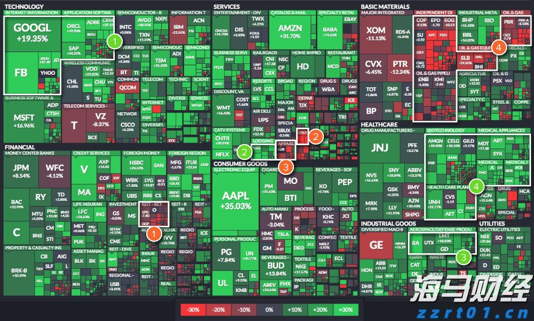 快讯丨市委常委会召开会议 朱会东主持