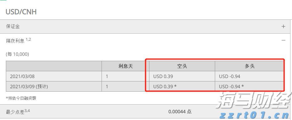 A股午评 | 三大指数走势分化 沪指半日涨0.52% 大金融板块、周期资源股扛大旗