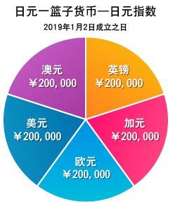 我市开展“直播带岗”活动