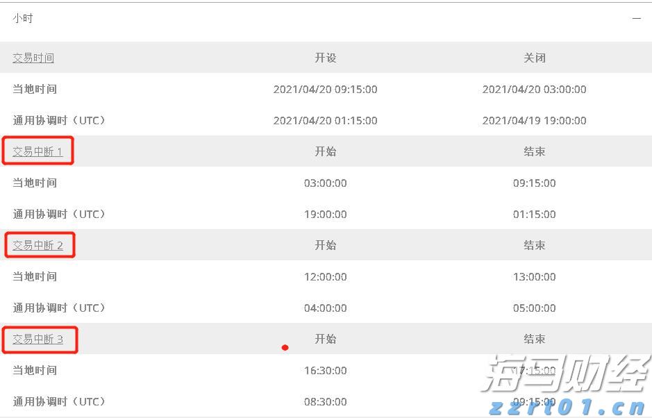 张家口市入选携程口碑榜“2025中国50滑雪目的地”