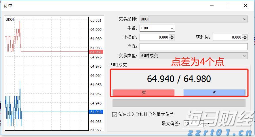 德州仪器财报揭示芯片市场恐慌，股价急跌超11%