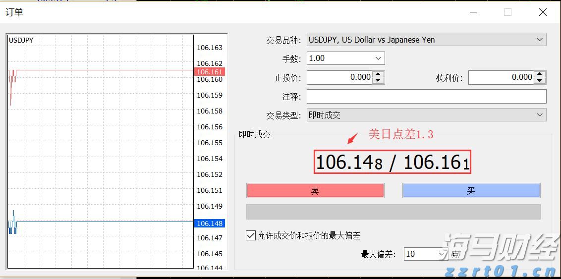AI医疗公司Carlsmed(CARL.US)IPO定价15美元/股 超出预期