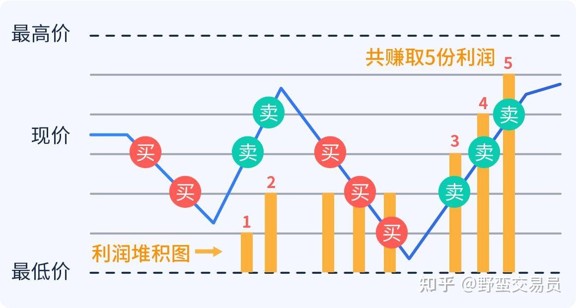 1576.1亿元直达资金下达至市场主体