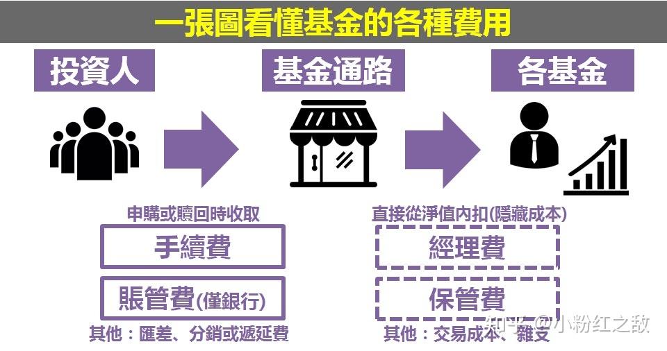 关税风险与市场淡季来临 华尔街对美股的谨慎态度加剧