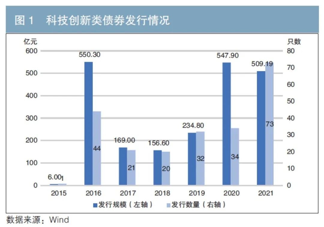 医疗科技公司Shoulder Innovations Inc(SI.US)计划赴美IPO 拟募资1.05亿美元