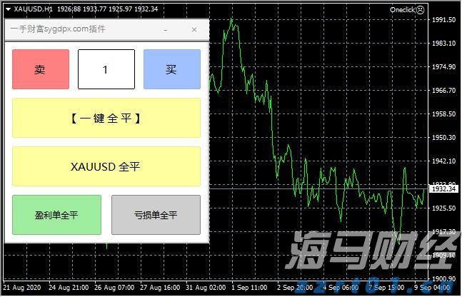上半年武乐镇固定资产投资同比增长19.13%