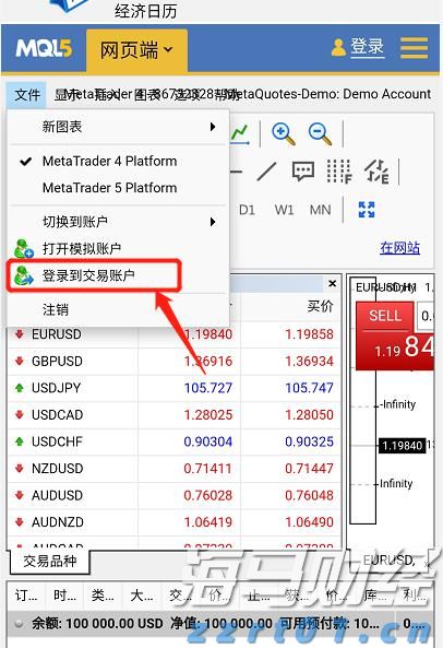港股午评|恒生指数早盘上涨1.13%   CRO概念股表现强劲