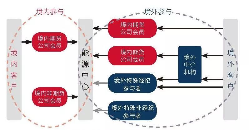 港北区委副书记、区长刘理：凝心聚力谋发展 笃行实干谋新篇