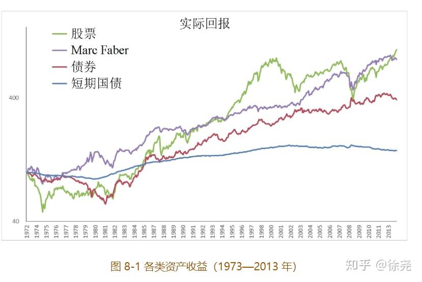全市增强对党委（党组）落实“三重一大”事项集体决策制度监督实效工作推进会召开