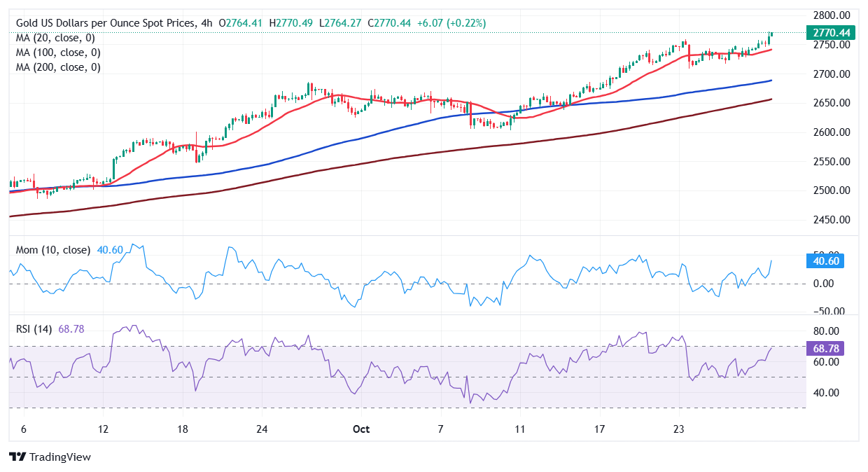 瑞银：2025年第二季度公募基金港股持仓上升至18.8% 还将继续南下！