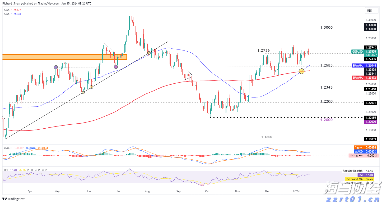 省属企业前5月招引项目投资额逾400亿元