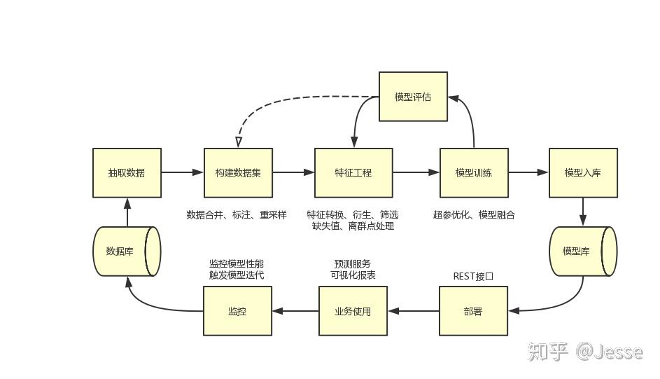 兴证策略：资金共识下，两条主线交相辉映