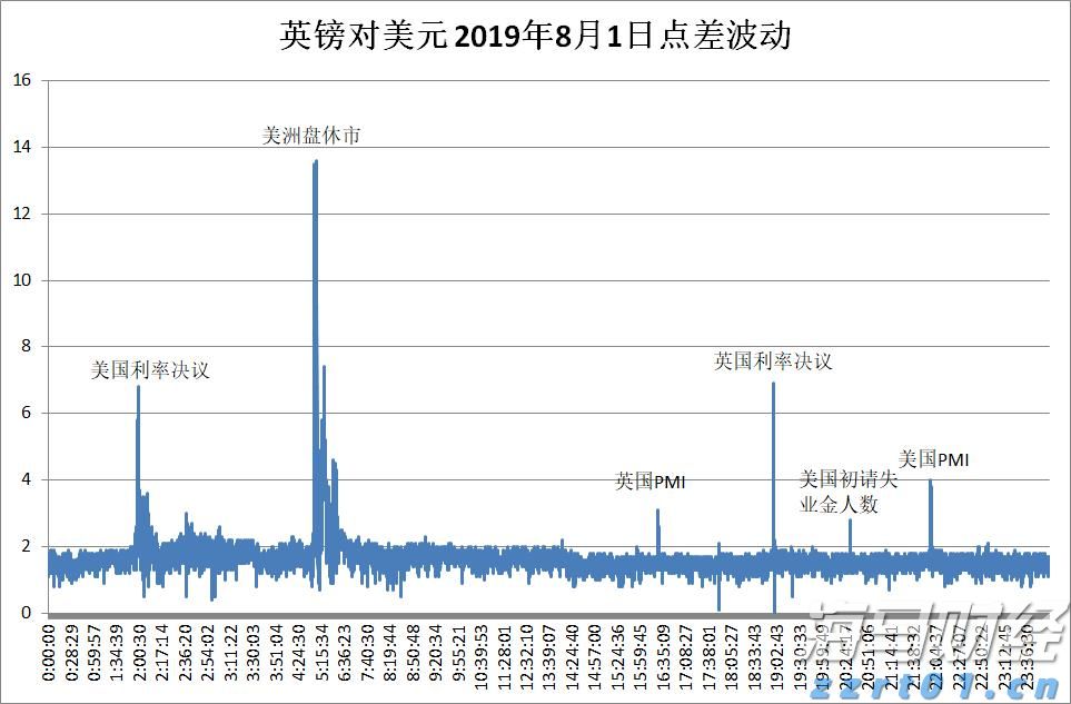 今年市本级第一批公租房公开摇号配租