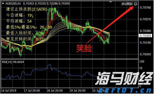特斯拉(TSLA.US)财报后引发争议：多头看好FSD万亿前景，空头关注交付放缓与挑战