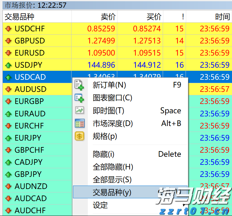 中国潜水救捞行业协会颁布60个行业团体标准