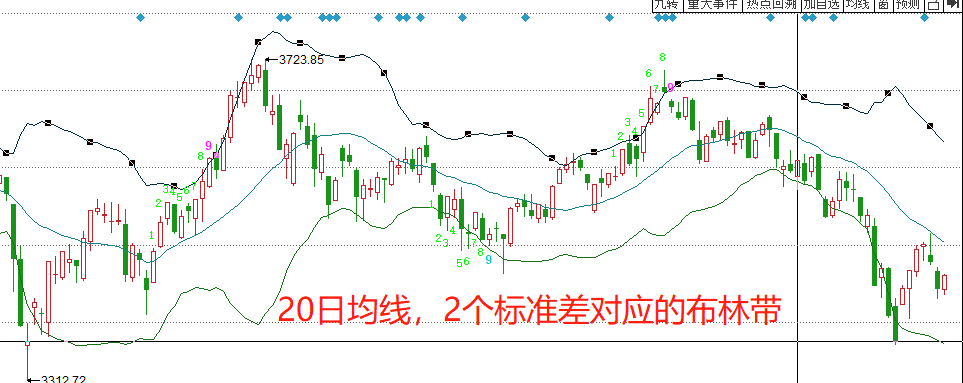 美联储“影子主席”将推动降息？双线资本押注收益率曲线趋陡交易避险