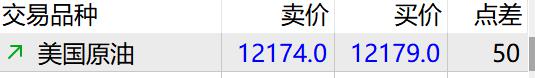 德国市场回暖助力沃达丰(VOD.US) Q1业绩提升