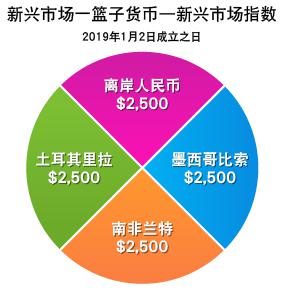 我市开展游泳场所卫生专项检查