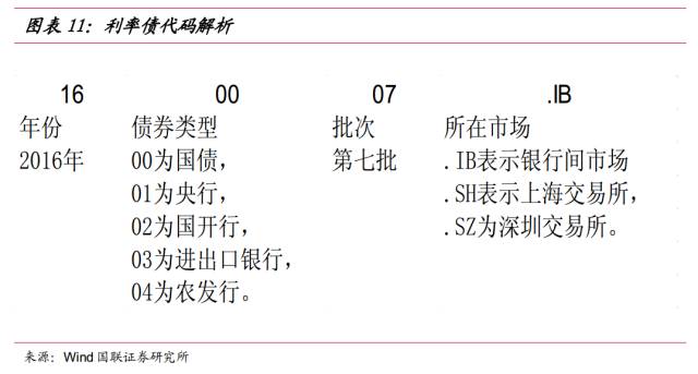 美股动态 | Q2云业务增长未达预期，亚马逊(AMZN.US)下跌超7%
