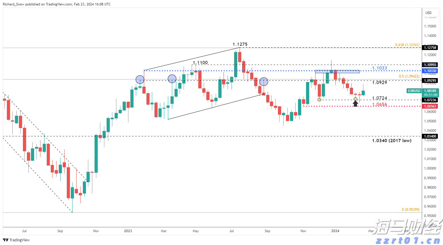 苹果(AAPL.US)准备加大人工智能投资以迎头赶上