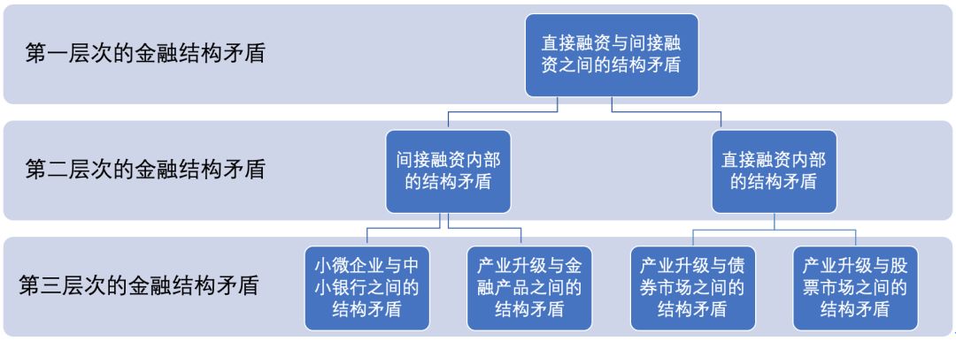 国家知识产权局就《知识产权促进民营经济发展实施办法（征求意见稿）》公开征求意见